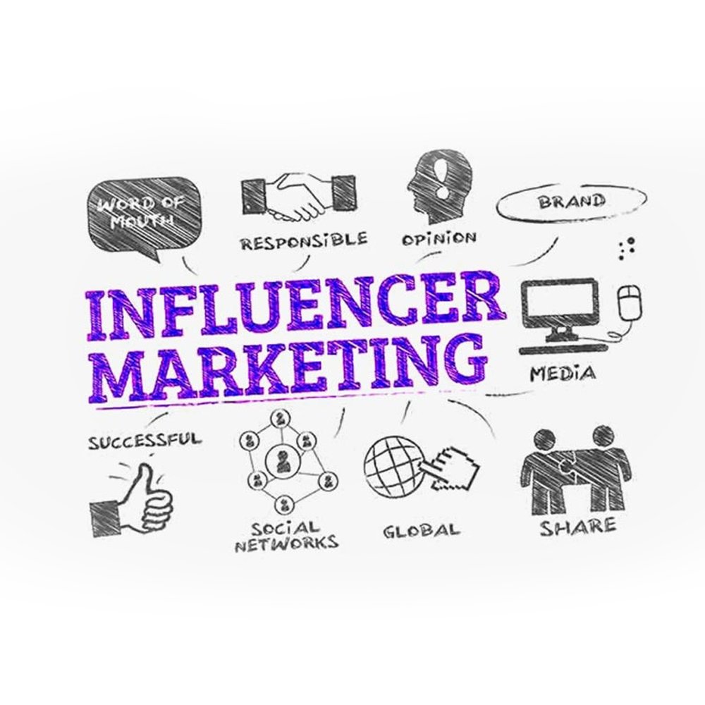 High-engagement social creative